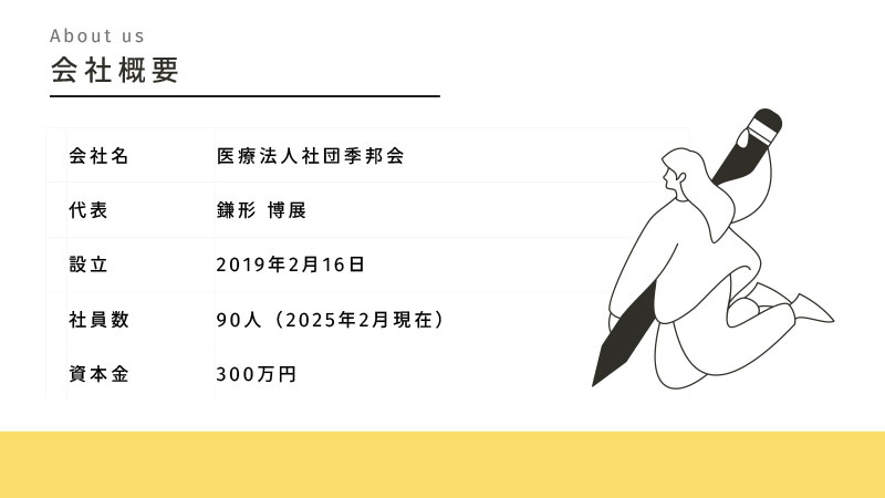会社説明資料5