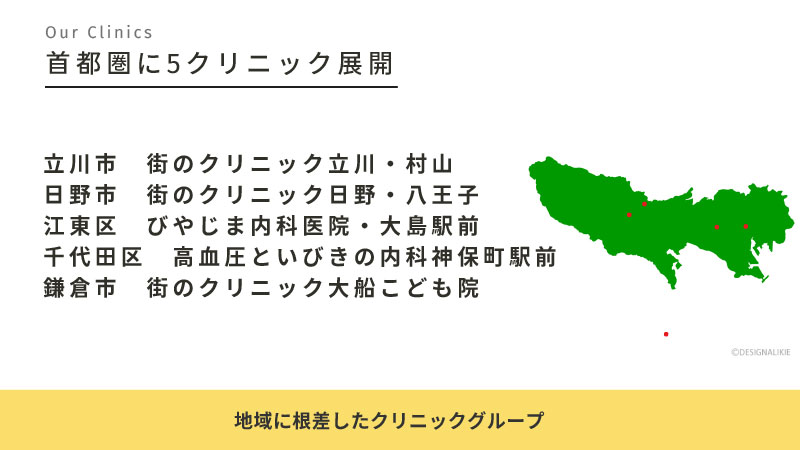 会社説明資料8