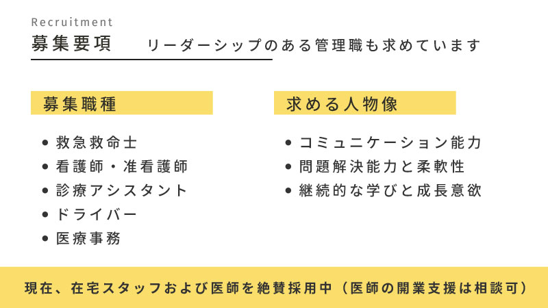 会社説明資料15